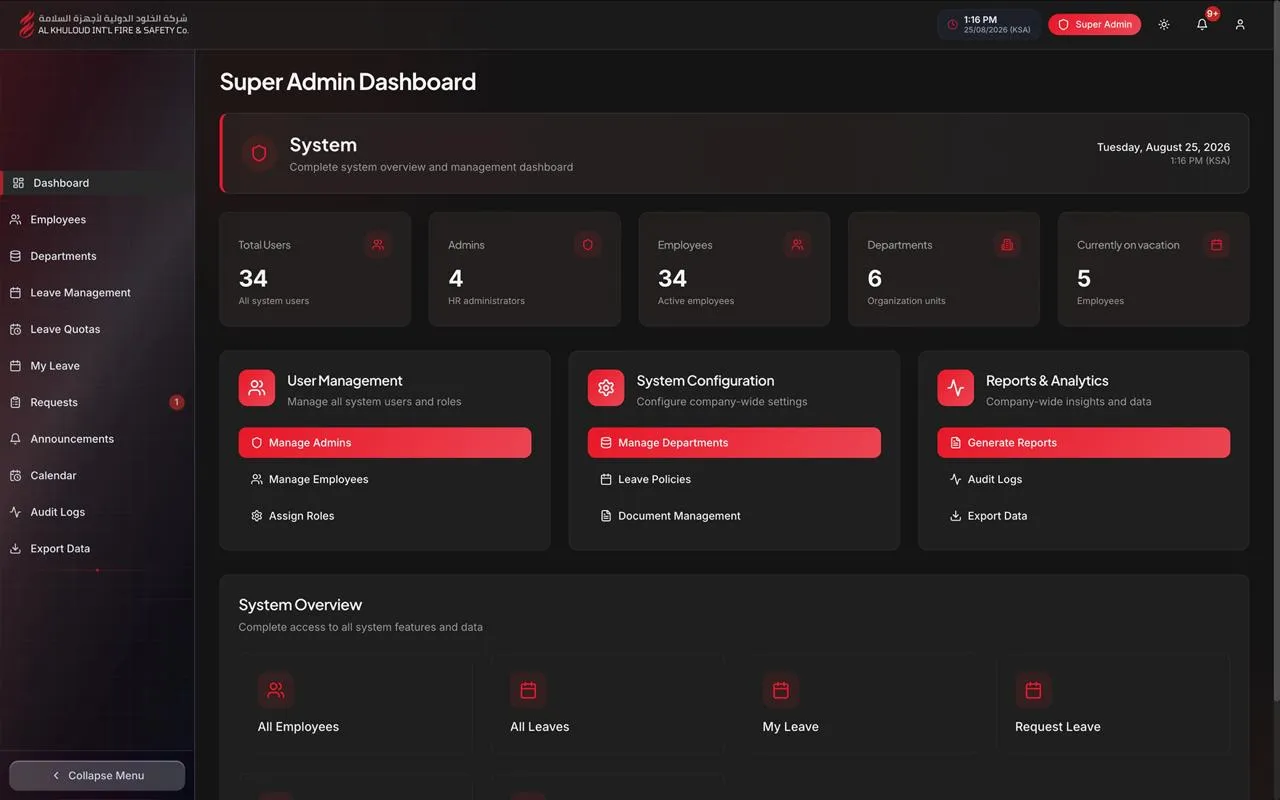 Digitalizing Workforce Compliance - Enterprise PWA Case Study by Atmiz