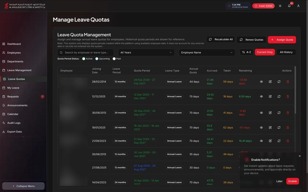 Interface View 5