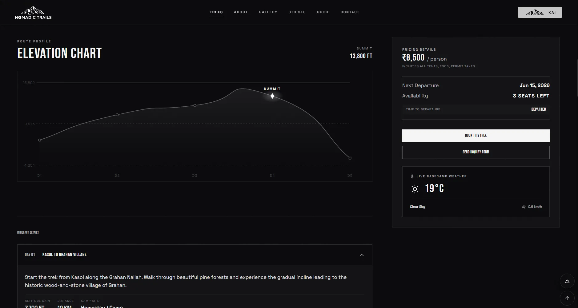 Interface View 2